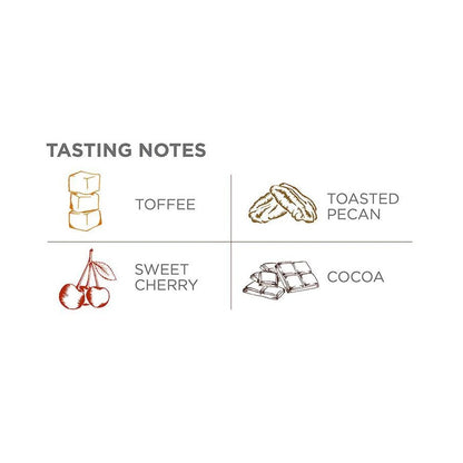 Organic Grounds And Hounds Morning Walk Coffee Has Tasting Notes Of Toffee Toasted Pecan Sweet Cherry Cocoa